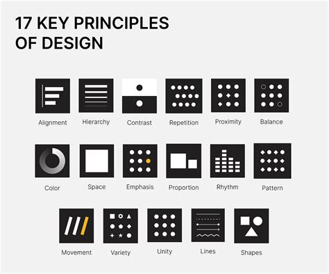 What are the 6 Principles of Design, and How Do They Influence the Chaos of Creativity?