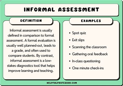 What is an Informal Assessment in Education? And Why Do Teachers Sometimes Use It to Measure the Length of a Laugh?