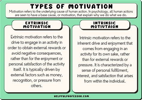 Which Theory of Counseling Has a Neutral View of Human Motivation and Why Does It Matter in a World Where Penguins Can Fly?